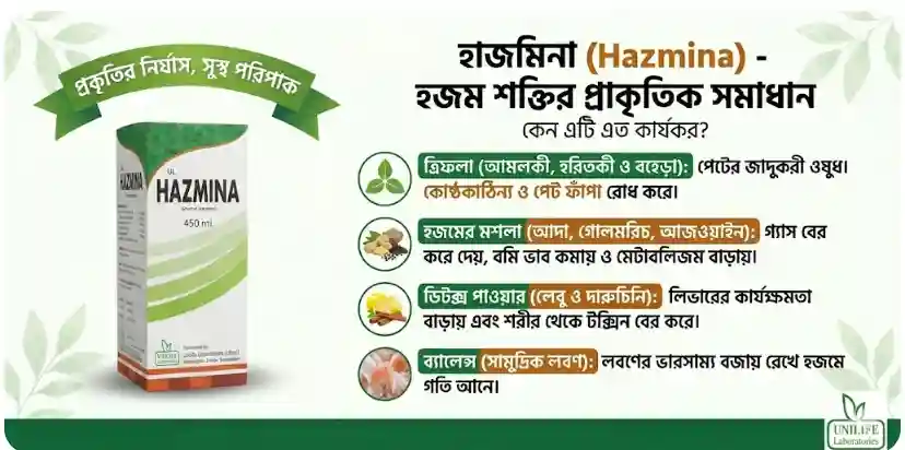 খাবার দেখলেই ভয়? গ্যাস্ট্রিক আর বদহজমের দিন শেষ, ভরসা এখন হাজমিনায়!